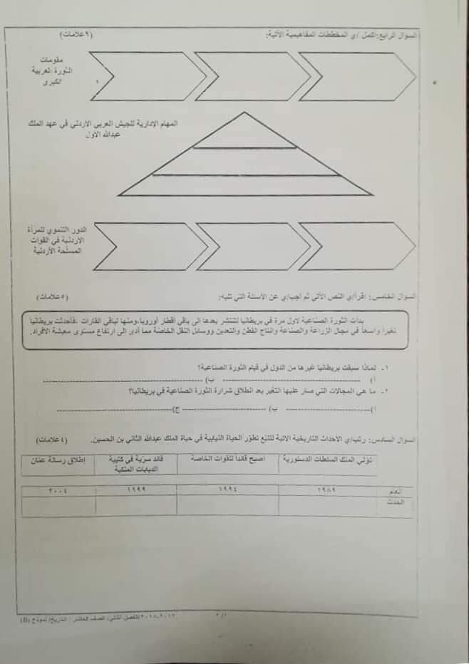 MTU1NjMxMQ282833 صور امتحان نهائي وكالة نموذج B مادة التاريخ للصف العاشر الفصل الثاني 2018